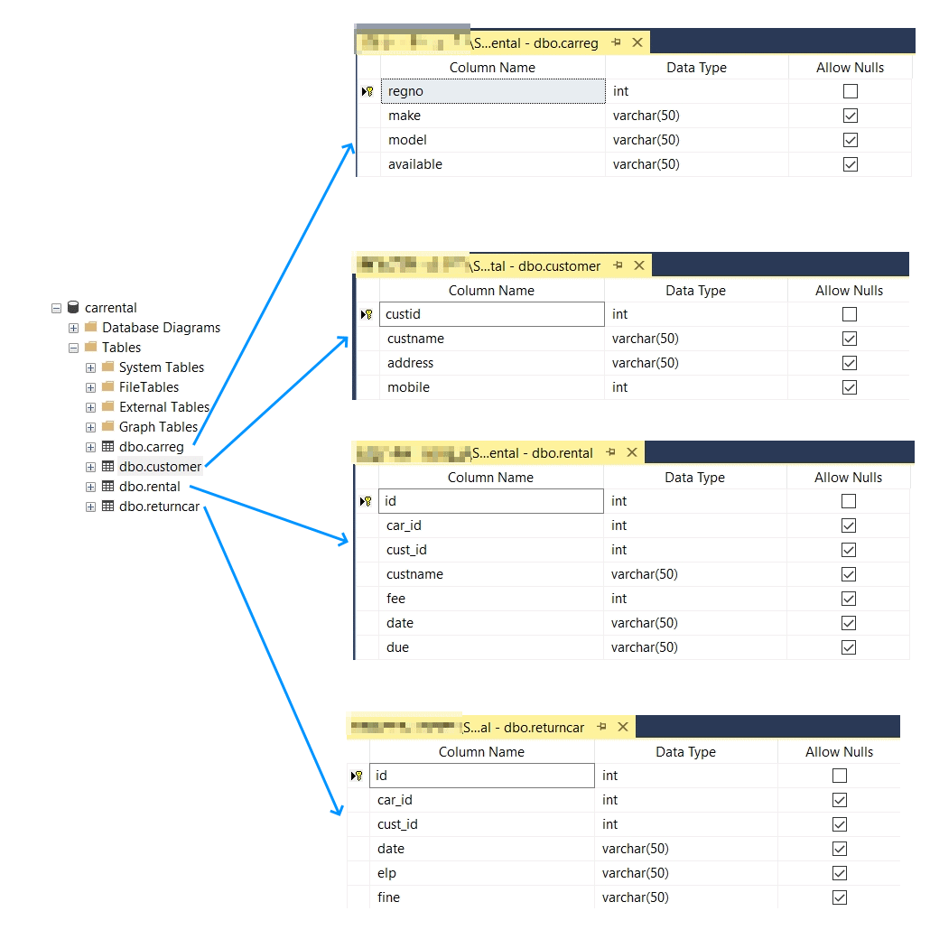 C# Mini Project - Car Rental Program Detailed Overview | Sbozich