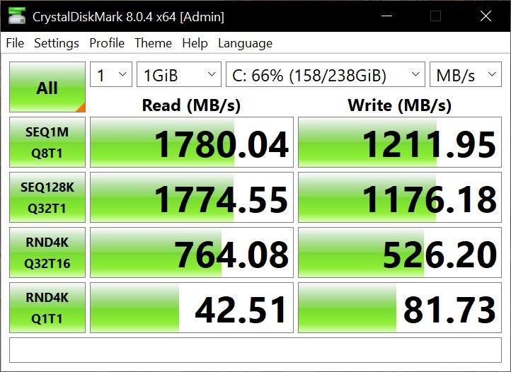 HP Notebook 15 gen. 2021